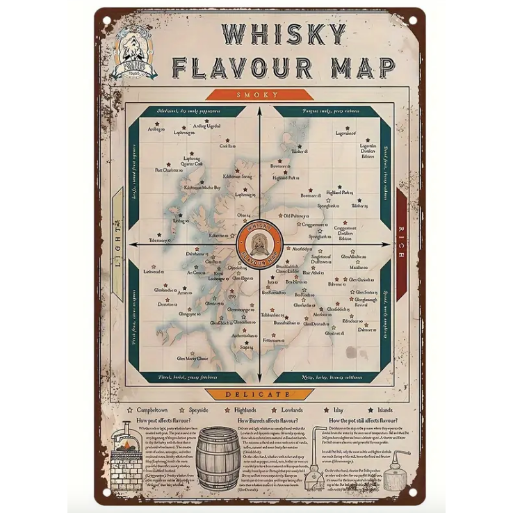 Whisky Flavour Map Metal Sign